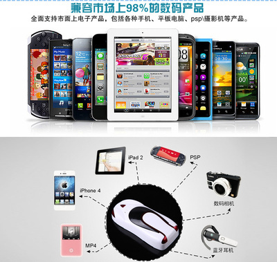 【廠家直供】時尚新款卡通汽車 移動電源 5600毫安 充電寶批發 - 【廠家直供】時尚新款卡通汽車 移動電源 5600毫安 充電寶批發廠家 - 【廠家直供】時尚新款卡通汽車 移動電源 5600毫安 充電寶批發價格 - 37條 - 