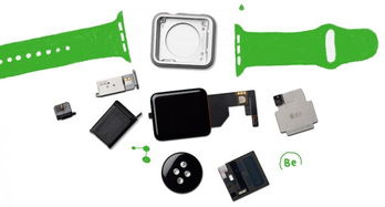 蘋果等科技巨頭遭批削弱綠色電子產(chǎn)品標(biāo)準(zhǔn)，計算機(jī)零配件批發(fā)行業(yè)何去何從？